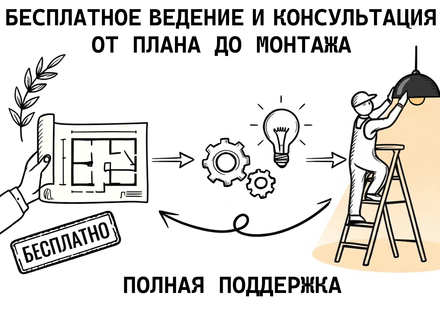 Инфографика 1