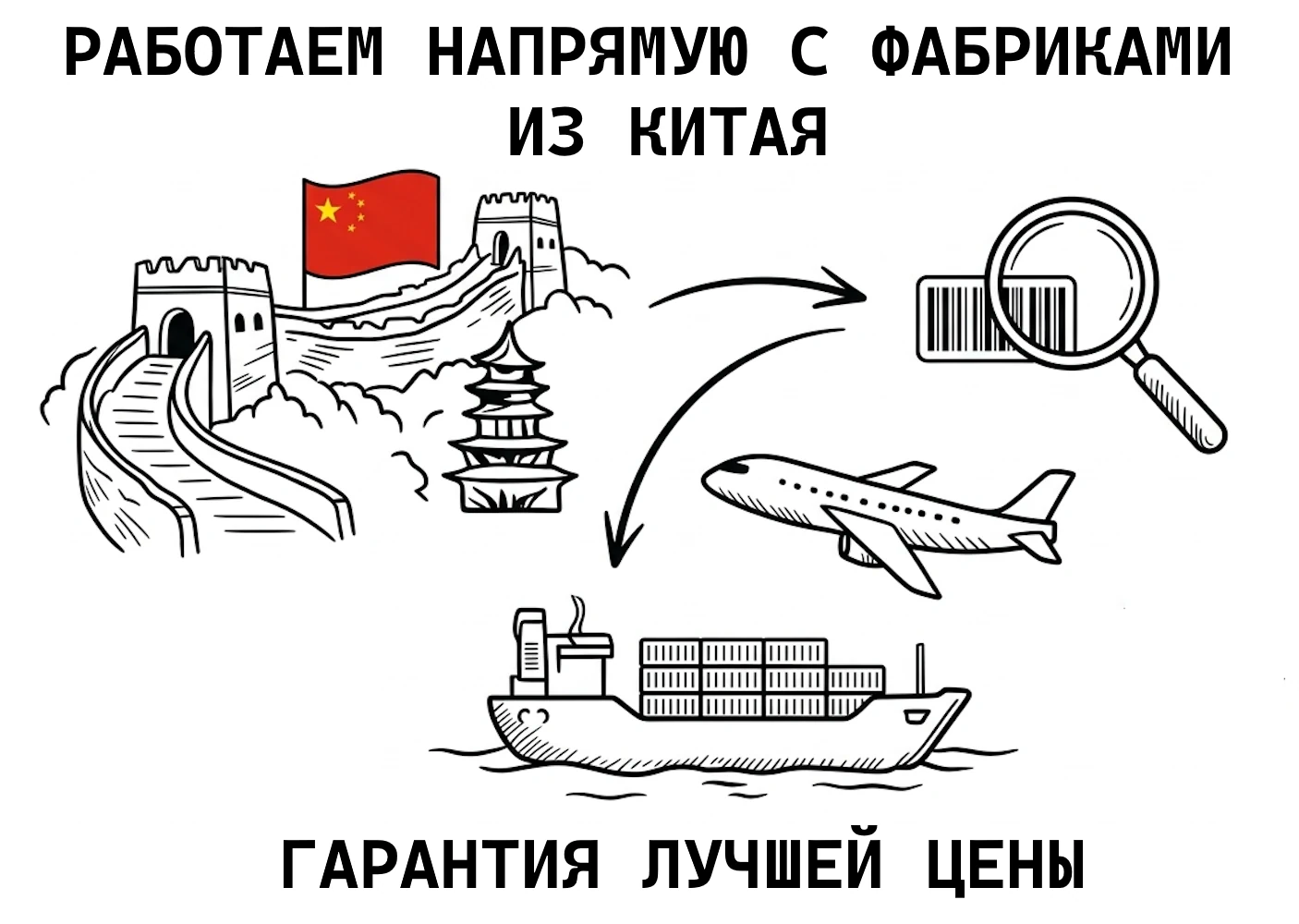 Инфографика 6