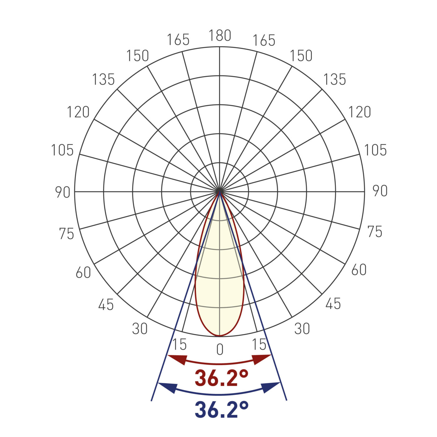 Экран линзованный SL-LINE-W20-30deg-540