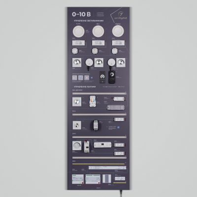 Стенд Управление светом ARL-0-10-1760x600mm
