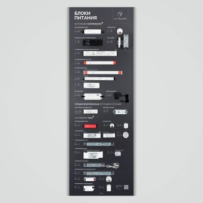 Стенд Блоки Питания ARP-E16-1760x600mm