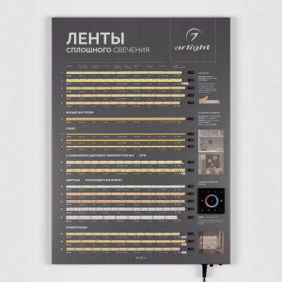 Стенд Ленты ARL-COB-01-830х600mm