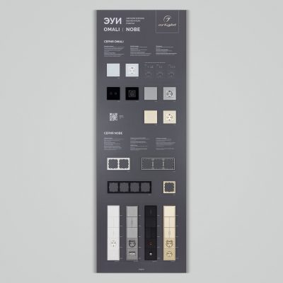 Стенд Электроустановки NOBE-OMALI-E2-1760x600mm