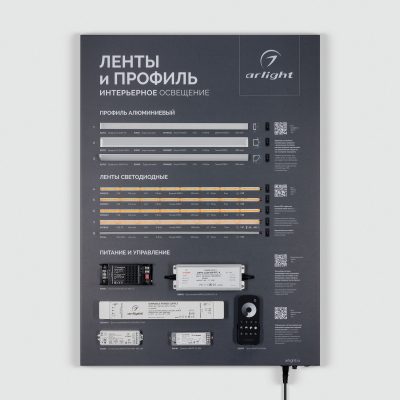 Стенд Ленты и Профиль ARL-COMBO-03-830х600mm