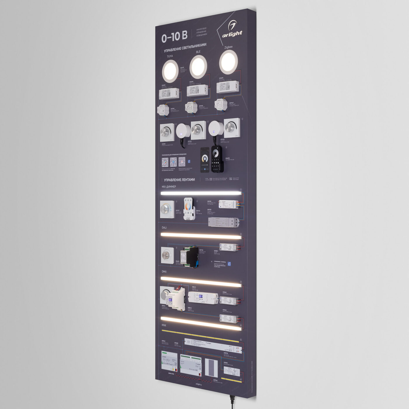 Стенд Управление светом ARL-0-10-1760x600mm