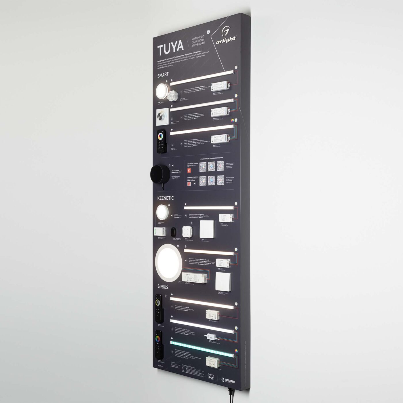 Стенд Системы Управления TUYA 1760x600mm