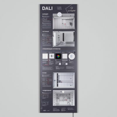 Стенд Управления DALI-1760х600mm-V1