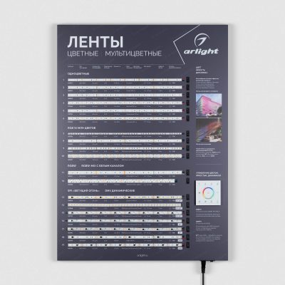 Стенд Ленты Мультицветные ARL-RGB-04-830x600mm