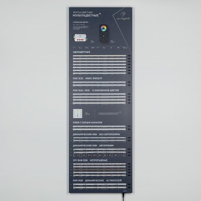 Стенд Ленты Мультицветные RGB RT-LUX-E4-1760x600mm