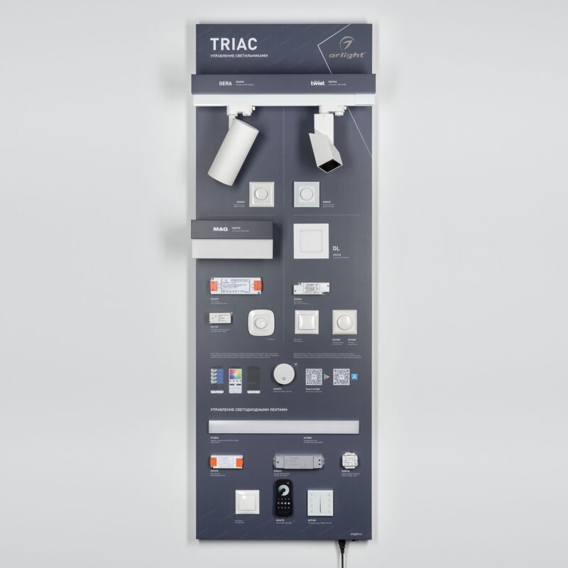 Стенд Системы Управления TRIAC 1760x600mm