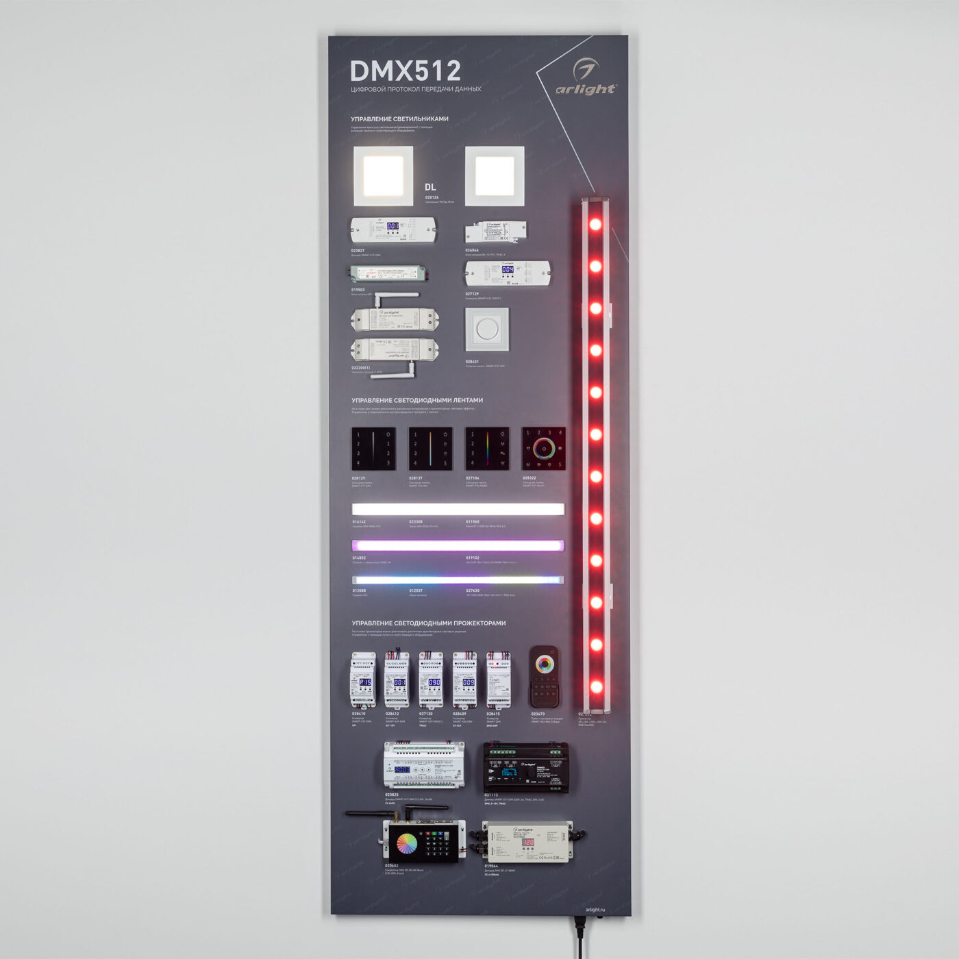 Стенд Управление светильниками DMX512 E34 1760x600mm