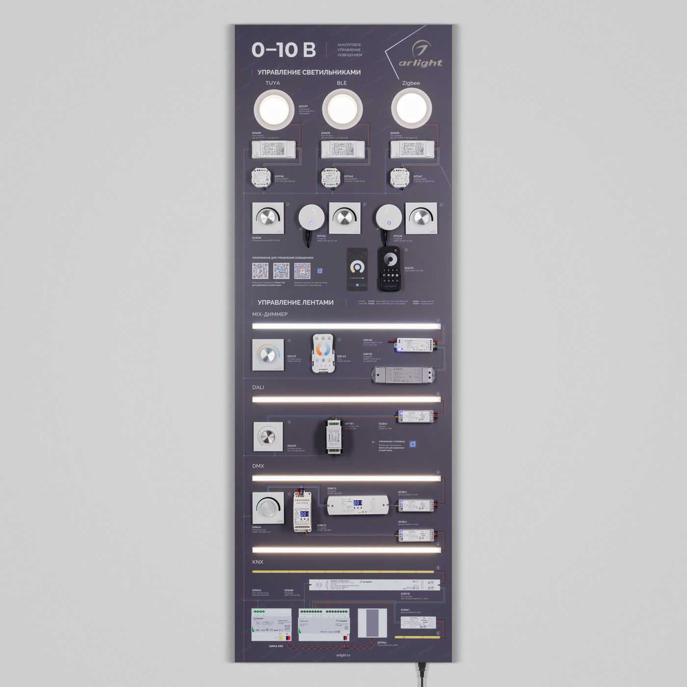 Стенд Управление светом ARL-0-10-1760x600mm