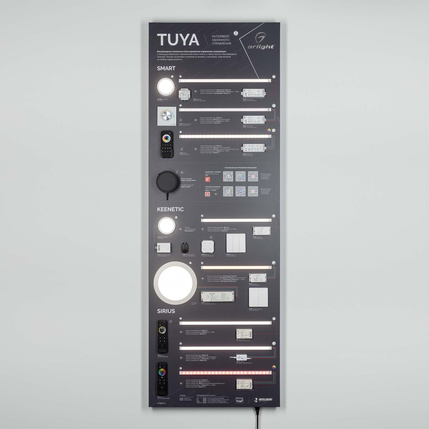 Стенд Системы Управления TUYA 1760x600mm