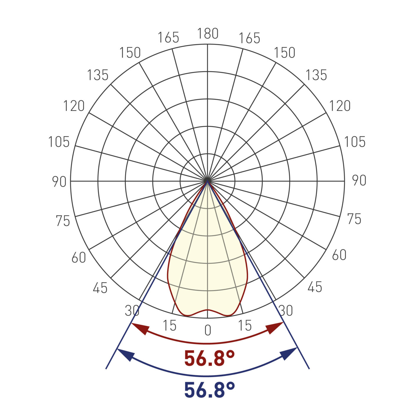 Экран линзованный SL-LINE-W20-55deg-540