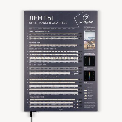 Стенд Ленты Специализированные ARL-RT-LUX-03-830x600mm