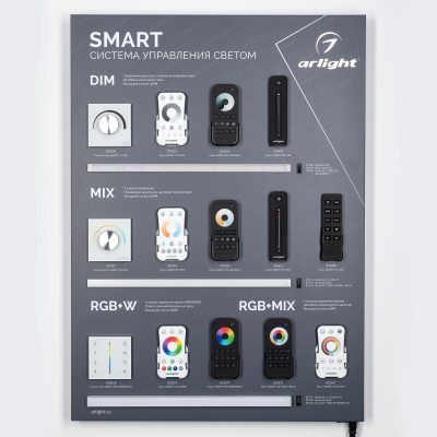 Стенд Системы Управления SMART 830x600mm