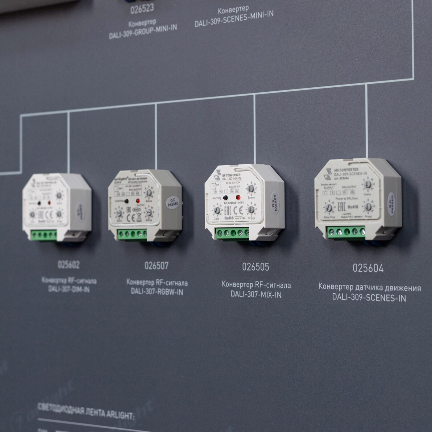 Стенд Системы Управления DALI 1760x600mm