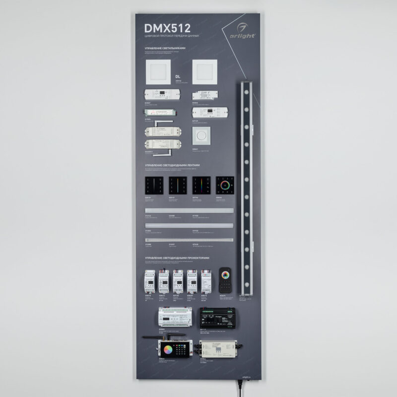 Стенд Управление светильниками DMX512 E34 1760x600mm