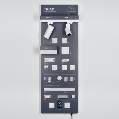 Стенд Системы Управления TRIAC 1760x600mm