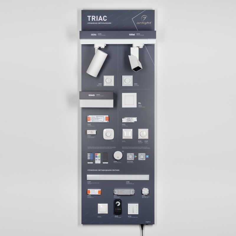 Стенд Системы Управления TRIAC 1760x600mm